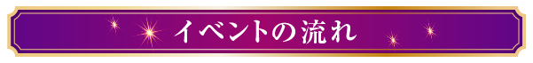 イベントの流れ